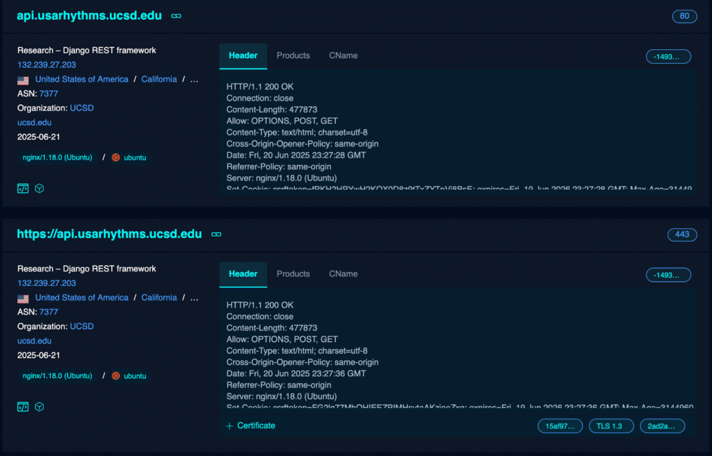 Androxgh0st botnet’s (C&C) (Via CloudSEK)