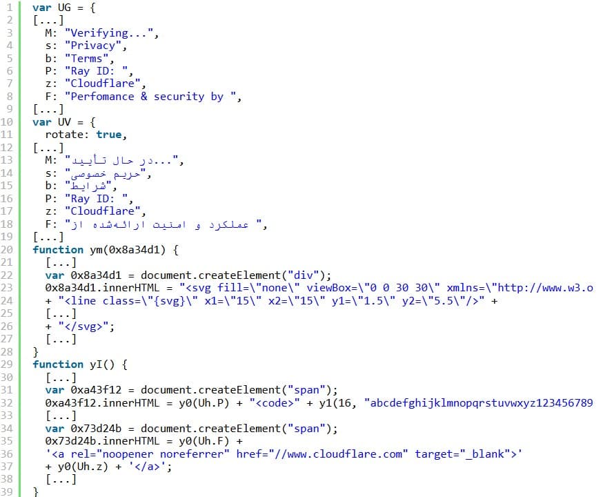 Fake Cloudflare CAPTCHA on checkout page, depicting WordPress malware stealing data in 2025.