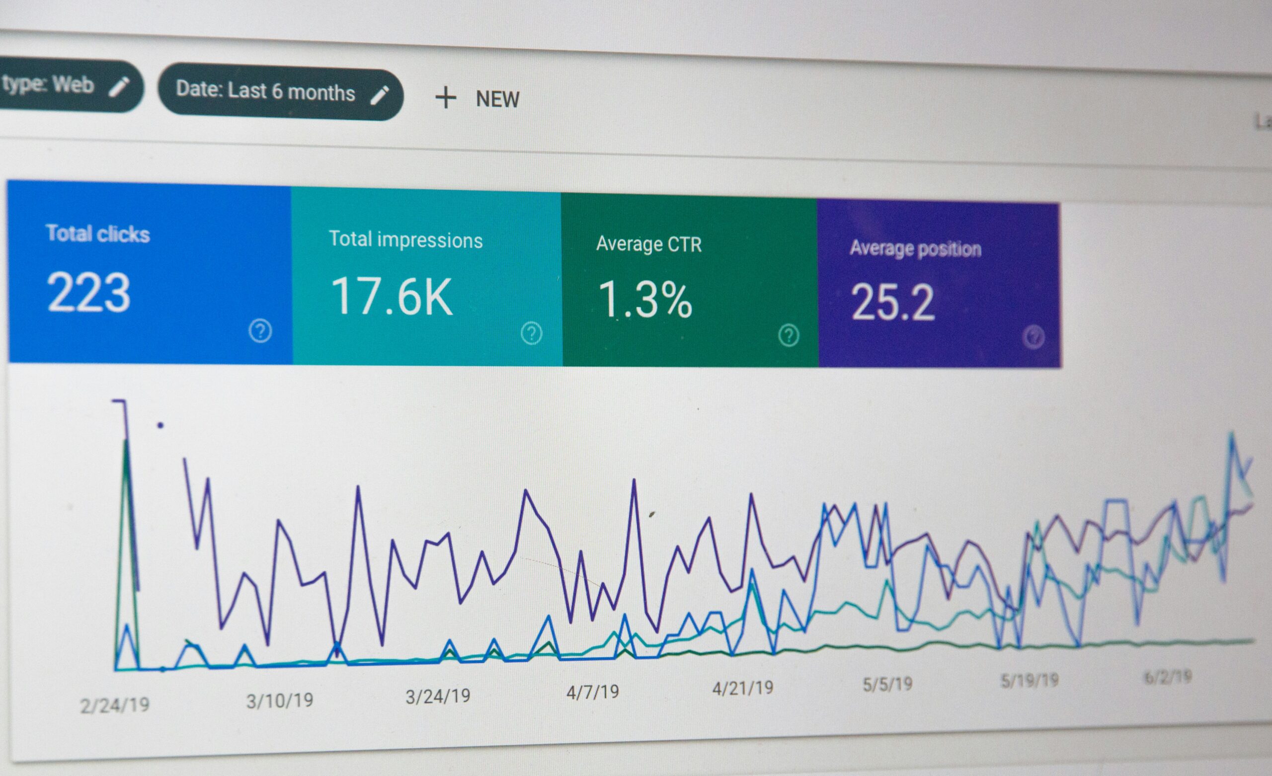 manage SEO strategy