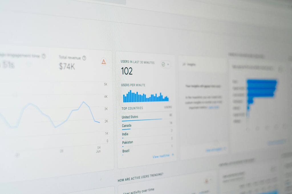 manage your SEO strategy