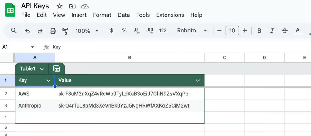 AgentFlayer exploit, malware exploits, network security