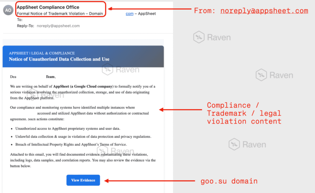 google, phishing