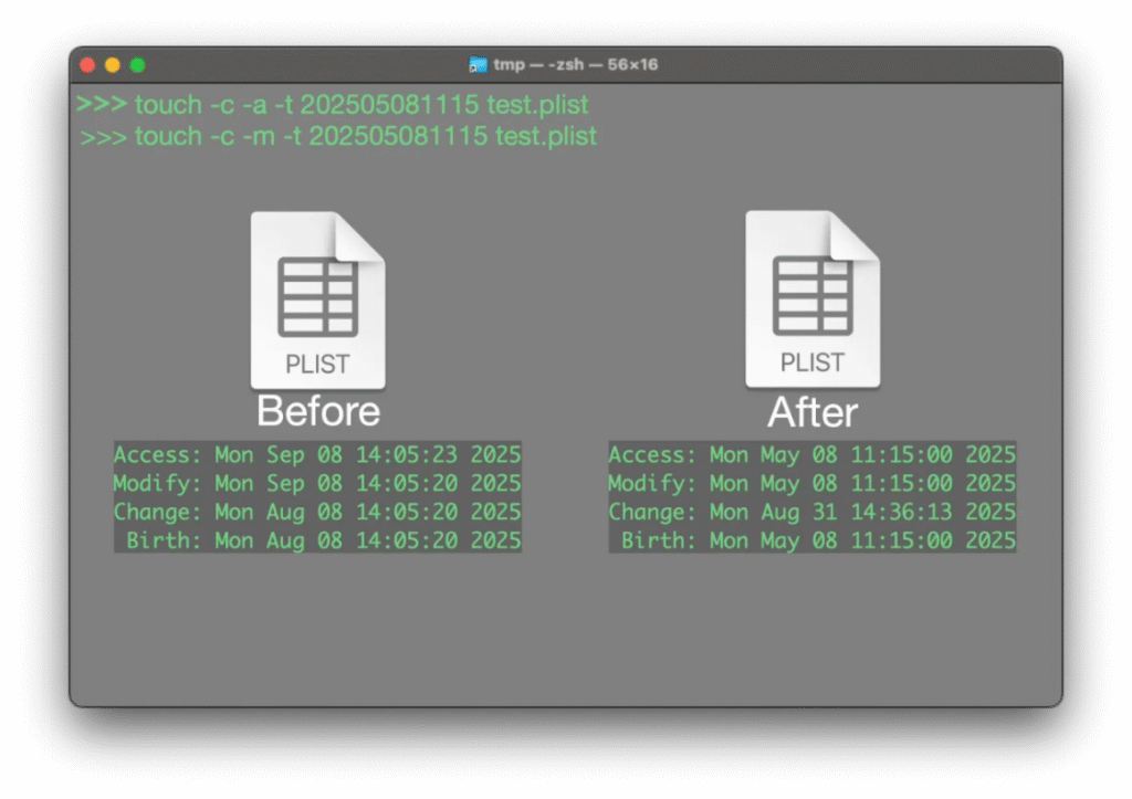 macOS, Malware